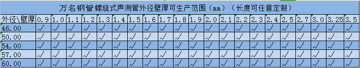 螺旋式聲測(cè)管規(guī)格